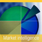 market Inteligence